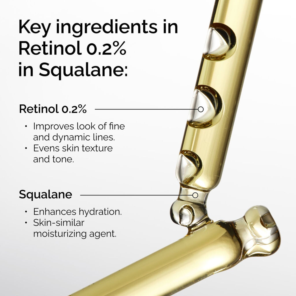 Retinol in Squalane Targeted Serum Care P9
