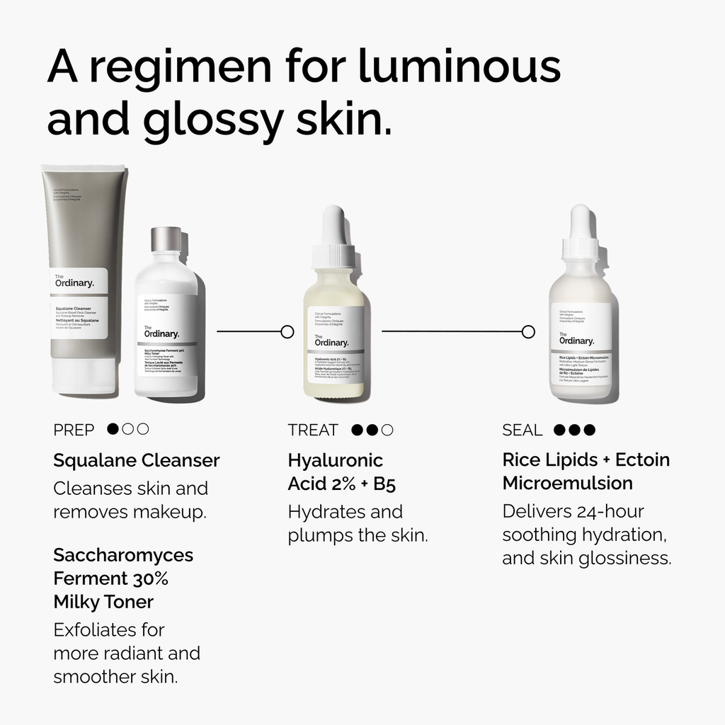 Rice Lipids + Ectoin Microemulsion Curated Care Set W7