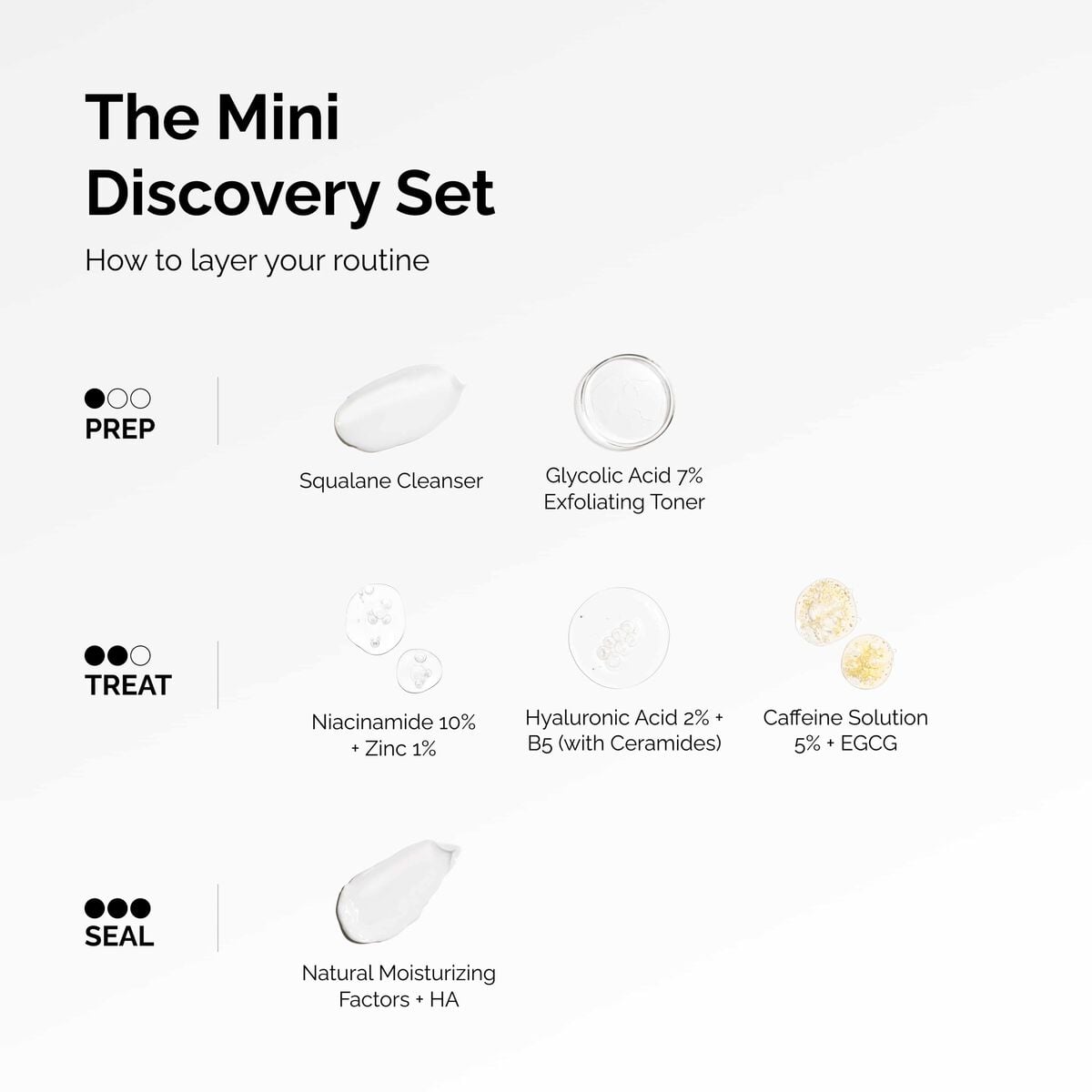 The Mini Discovery Set Curated Care Set